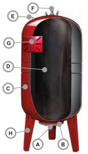 Diaphram Tank